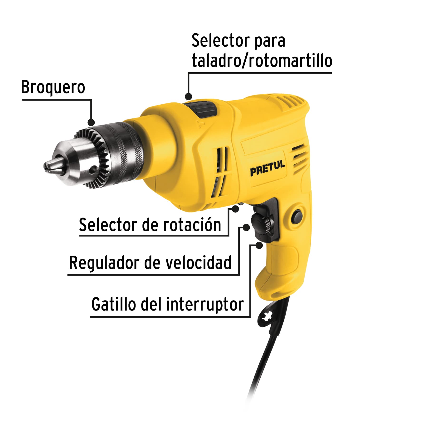 Juego De 3 Cepillos De Limpieza Multiusos Para Taladro Pretul